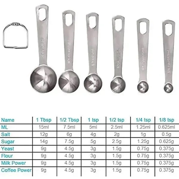 Metal Measuring Spoons Set