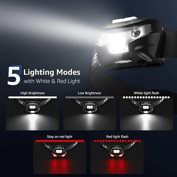 1pcs Head Lamp ,Waterproof Headlight Flashlight
