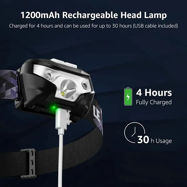 1pcs Head Lamp ,Waterproof Headlight Flashlight