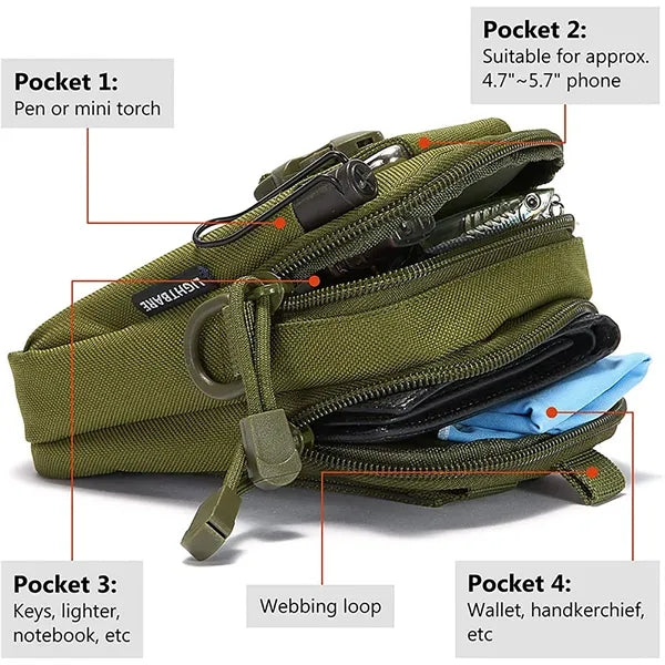 Multifunctional Mobile Phone Bag