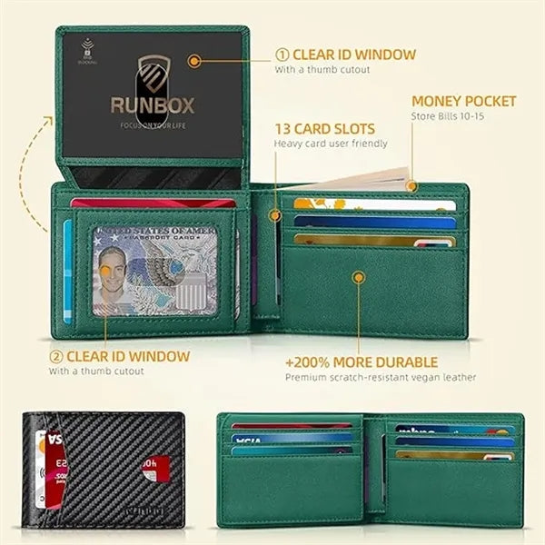 Wallet For Men Slim Leather