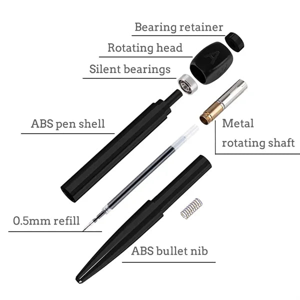 ABS ABCD Rotation Cap Help Decision Making Anti Stress Pen