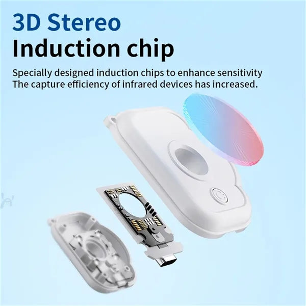 Camera Detector For Hidden Portable Anti-Peeping Security
