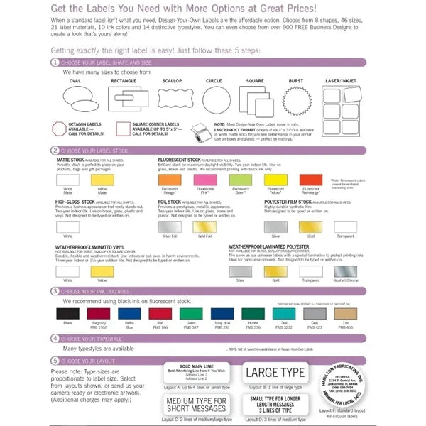 Labels - Burst Shape