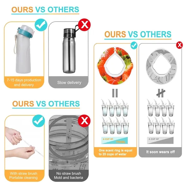 Air Water Bottle With 1 Flavour Pod