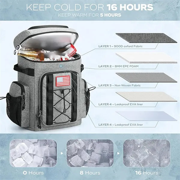 Leak-proof Backpack Cooler
