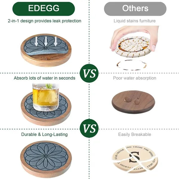 Round Wooden Beverage Coaster
