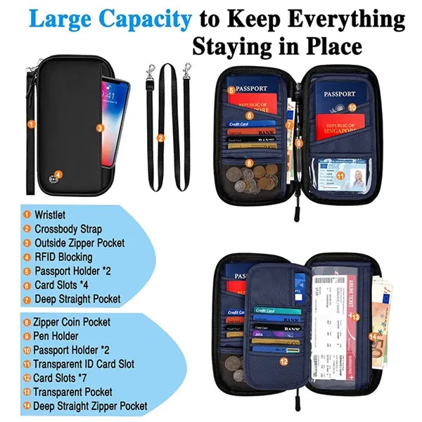 Travel Passport Holder Wallet