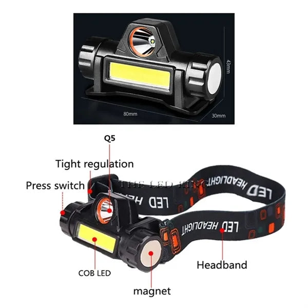 Rechargeable Light Weight Waterproof LED Headlamp