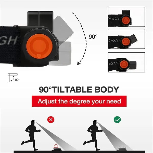 Rechargeable Light Weight Waterproof LED Headlamp