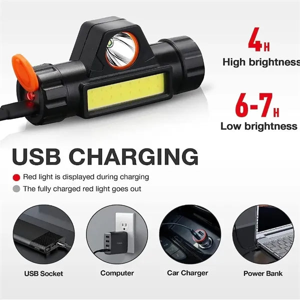 Rechargeable Light Weight Waterproof LED Headlamp