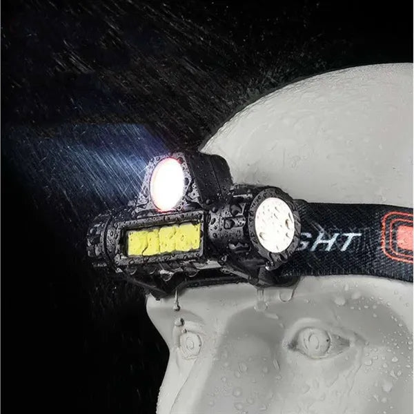 Rechargeable Light Weight Waterproof LED Headlamp