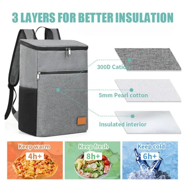 Waterproof Insulated Cooler Backpack