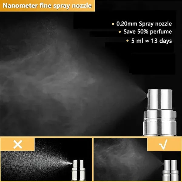 Perfume Travel Refillable Bottle - 5ML
