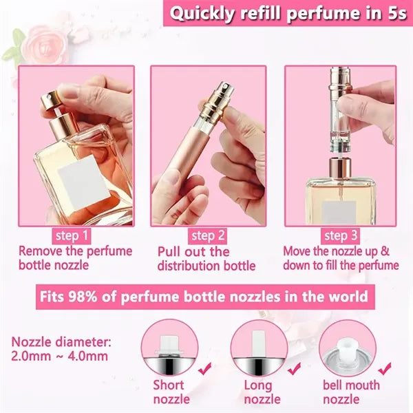 Travel Perfume Bottle Refillable Atomizer - 5ML