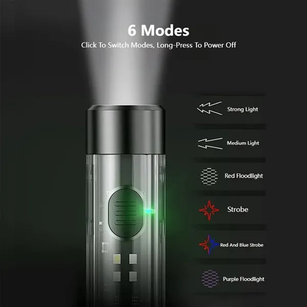 Mini Keychain Rechargeable Flashlight