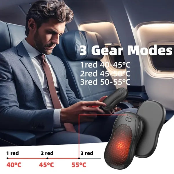 Hand Warmers Rechargeable 2 Pack