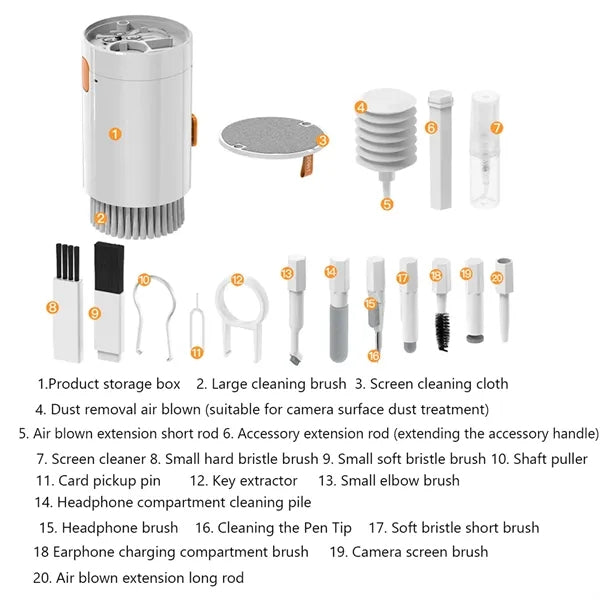 Electronic Device Cleaner Kit