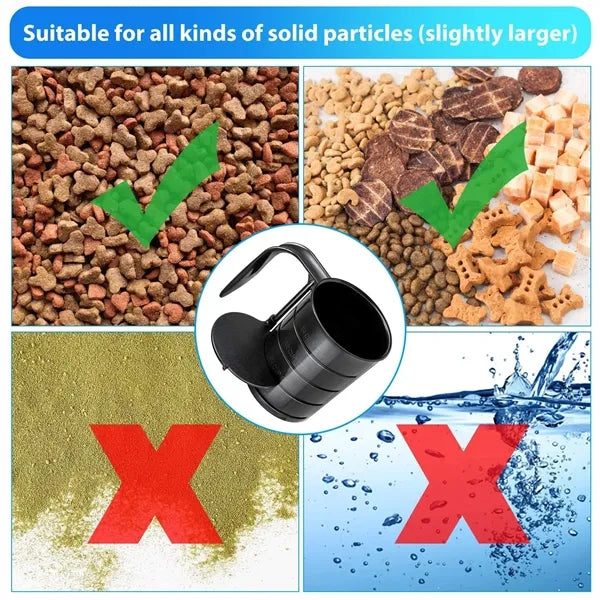 Pet Food Insights