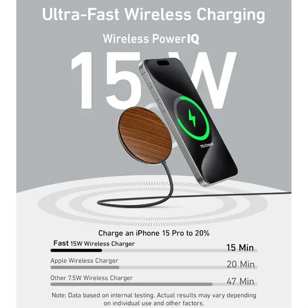 15W Fast Wireless Charger Qi Charging Pad
