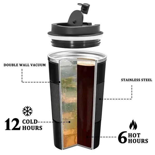 17Oz Double Walled Insulated Vacuum Coffee Tumbler