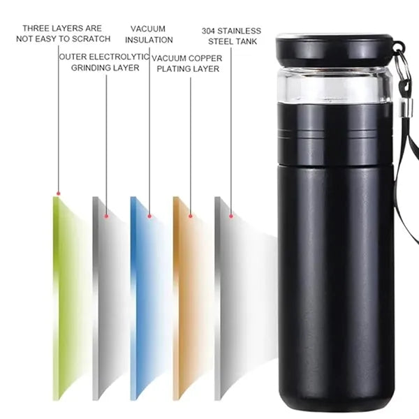 Tea Infuser Bottle