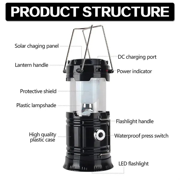 Rechargeable LED Camping Lantern