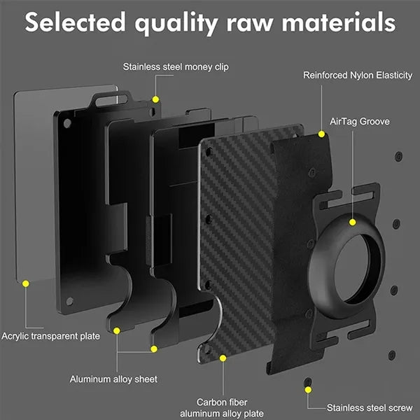 Slim RFID Blocking Wireless Tracking ID Card Case Holder