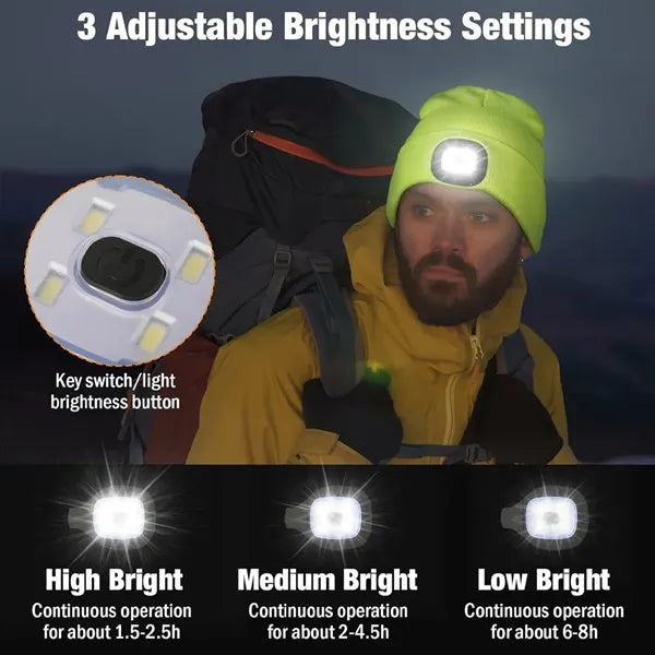 LED Flashlight Beanie Hat Headlamp Cap