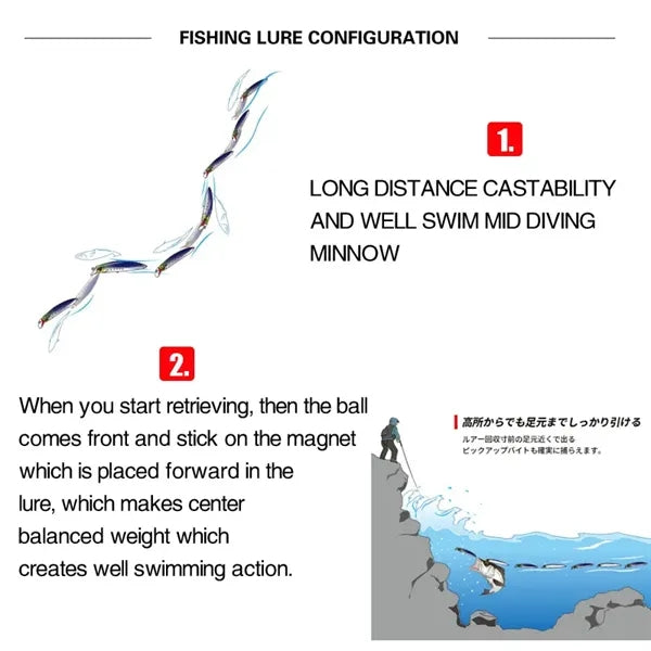 Simulation fish bait, 115mm/15g Sea fishing