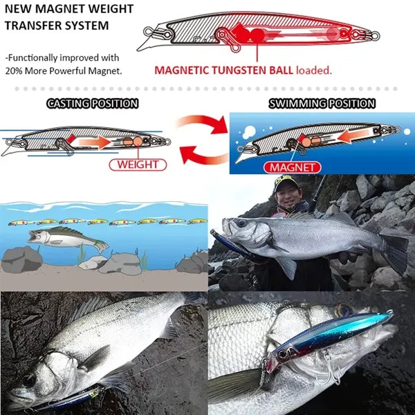 Simulation fish bait, 115mm/15g Sea fishing