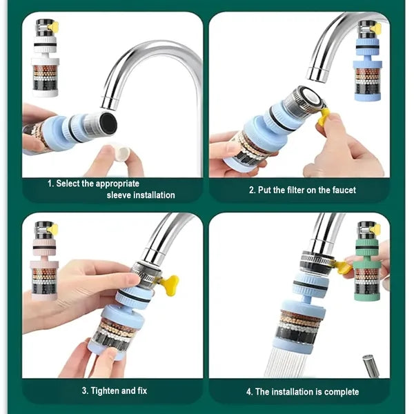 Water Purifier for Sink
