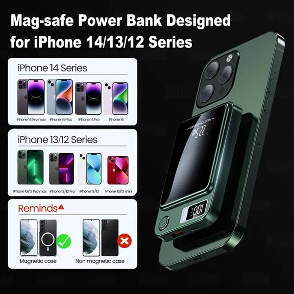 Fast Wireless Magnetic Charger 20000mAh Power Bank