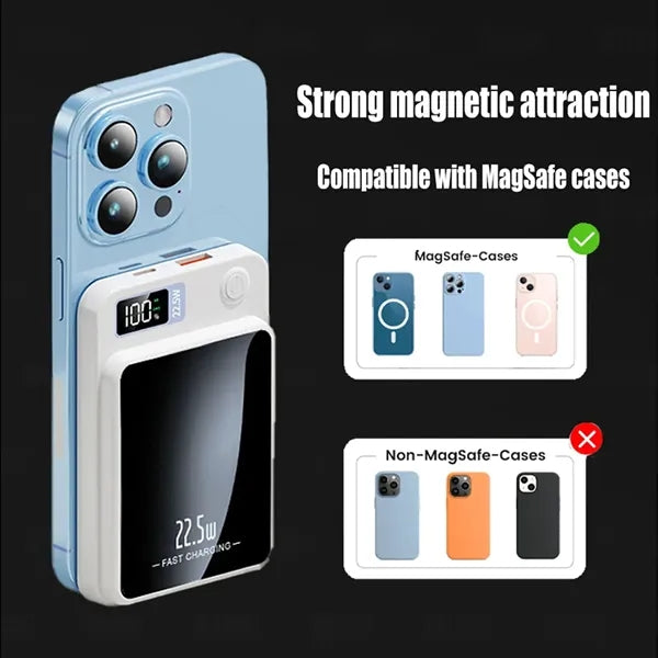 Fast Wireless Magnetic Charger 20000mAh Power Bank