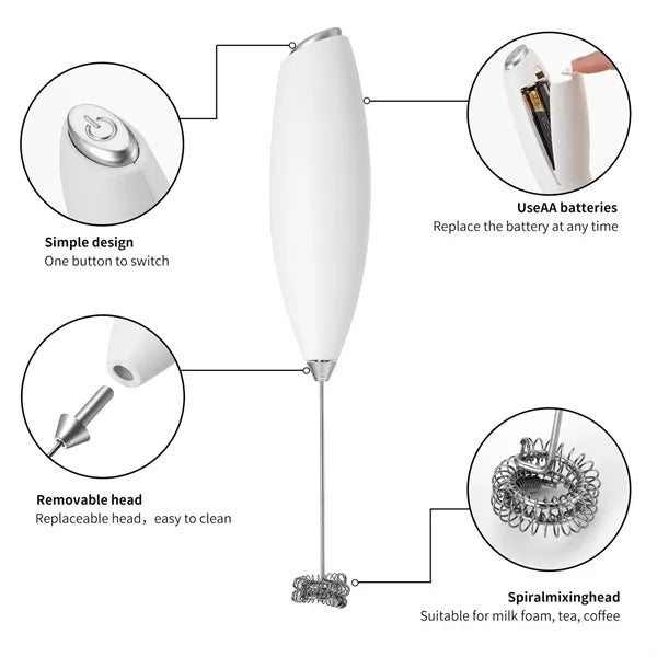 Powerful Handheld Milk Frother-Ultra-Fast Drink Mixer