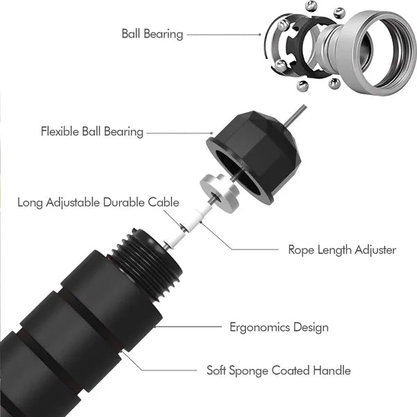 Adjustable Steel Jump Rope for Fitness and Weight Management