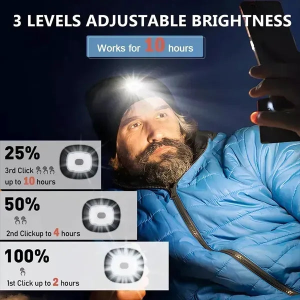 Beanie Hat With Led Light