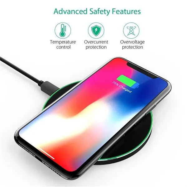 15W Fast Wireless Charger Pad