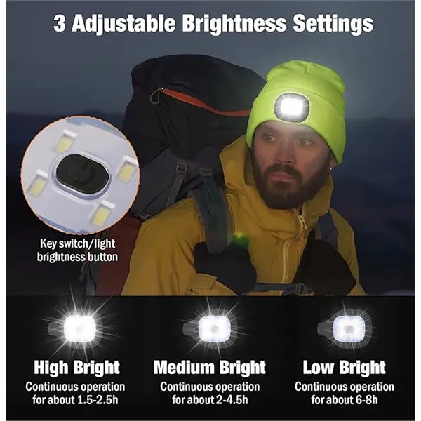 Unisex LED Beanie with Light Hands Free Headlamp Hats