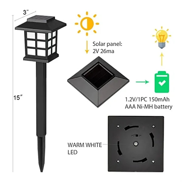 LED Solar Outdoor Lights