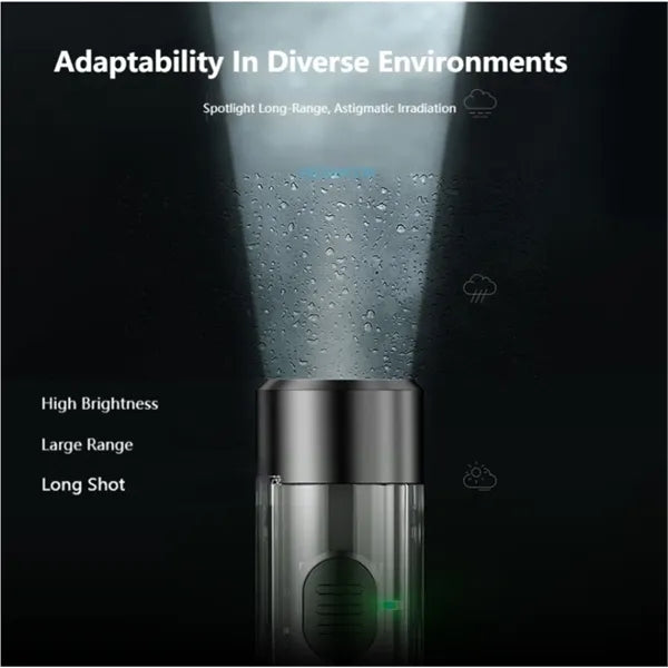 Rechargeable USB C Long Lasting Keychain Flashlight Whistle