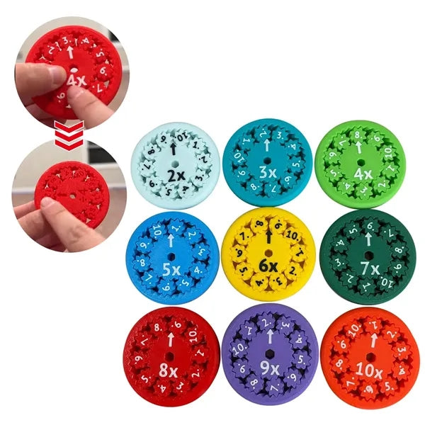 Math Fact Fidget Spinners Toy For Stress Relief