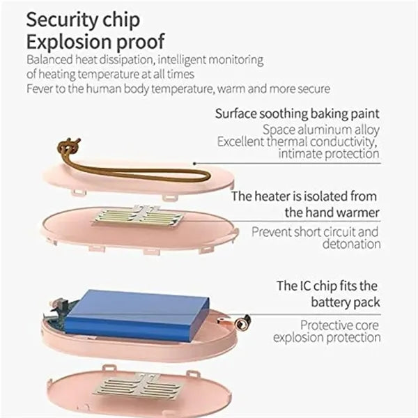 2-in-1 Mini Hand Warmer Power Bank