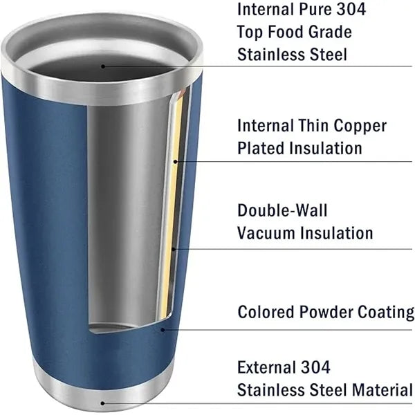 20oz Stainless Steel Vacuum Insulated Coffee Travel Mug