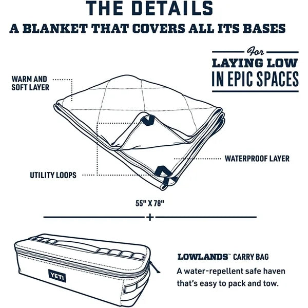 Outdoor Waterproofing Blanket with Travel Bag