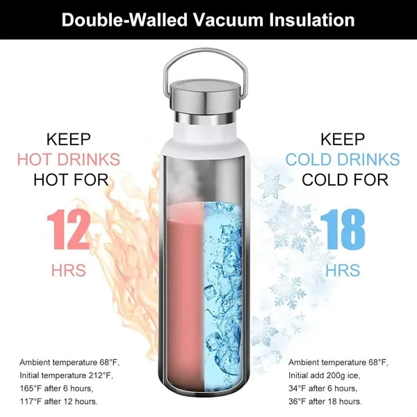 20oz Insulated Water Bottles
