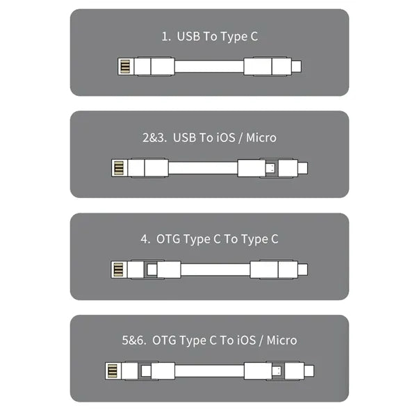 3 In 1 Magnetic Keychain USB Charging And Data Cable For IPh