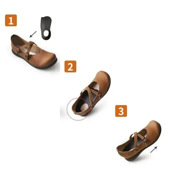 Arch support pad orthopedic insole