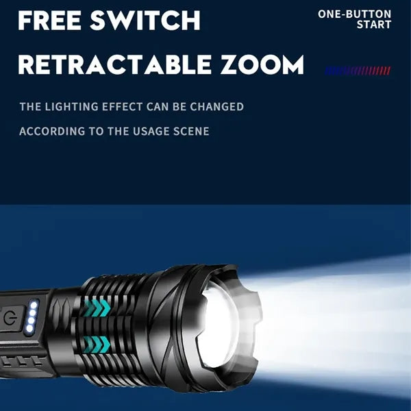 COB Extremely Bright Rechargeable Torch w/ Zoom Flashlights