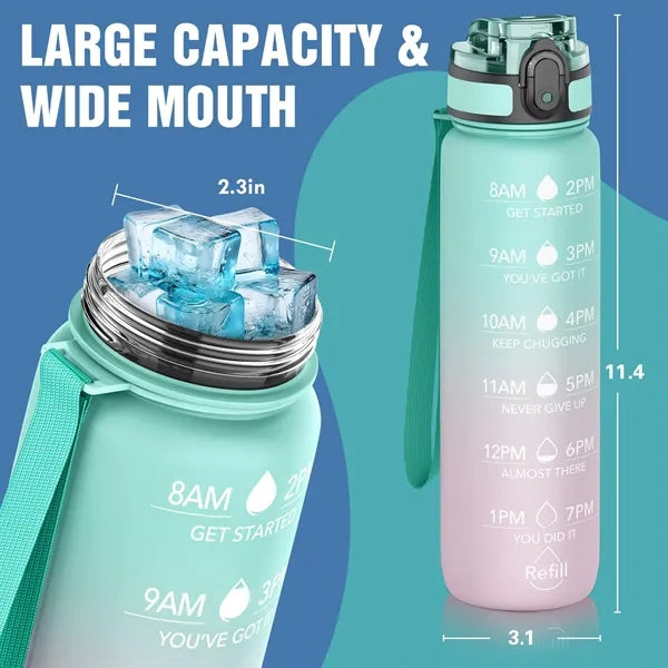 Tritan Plastic Sports Bottle BPA Free 33oz